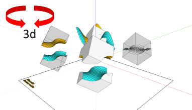 Geometrie; Flächen - gekrümmte Flächen; Affensattel, Würfel; Schnitt mit Würfel - Schritte